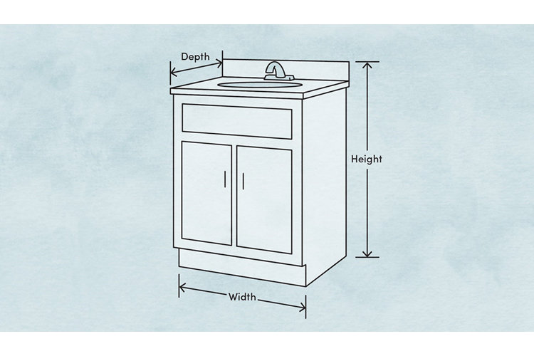 bathroom sink cabinet width